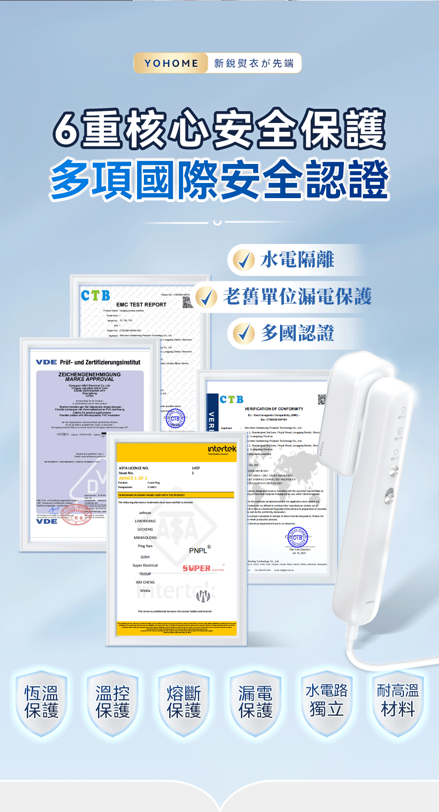 日本Yohome Multi-V輕感旋轉多衣適溫即熱大面積除皺蟎菌雙淨掛燙機