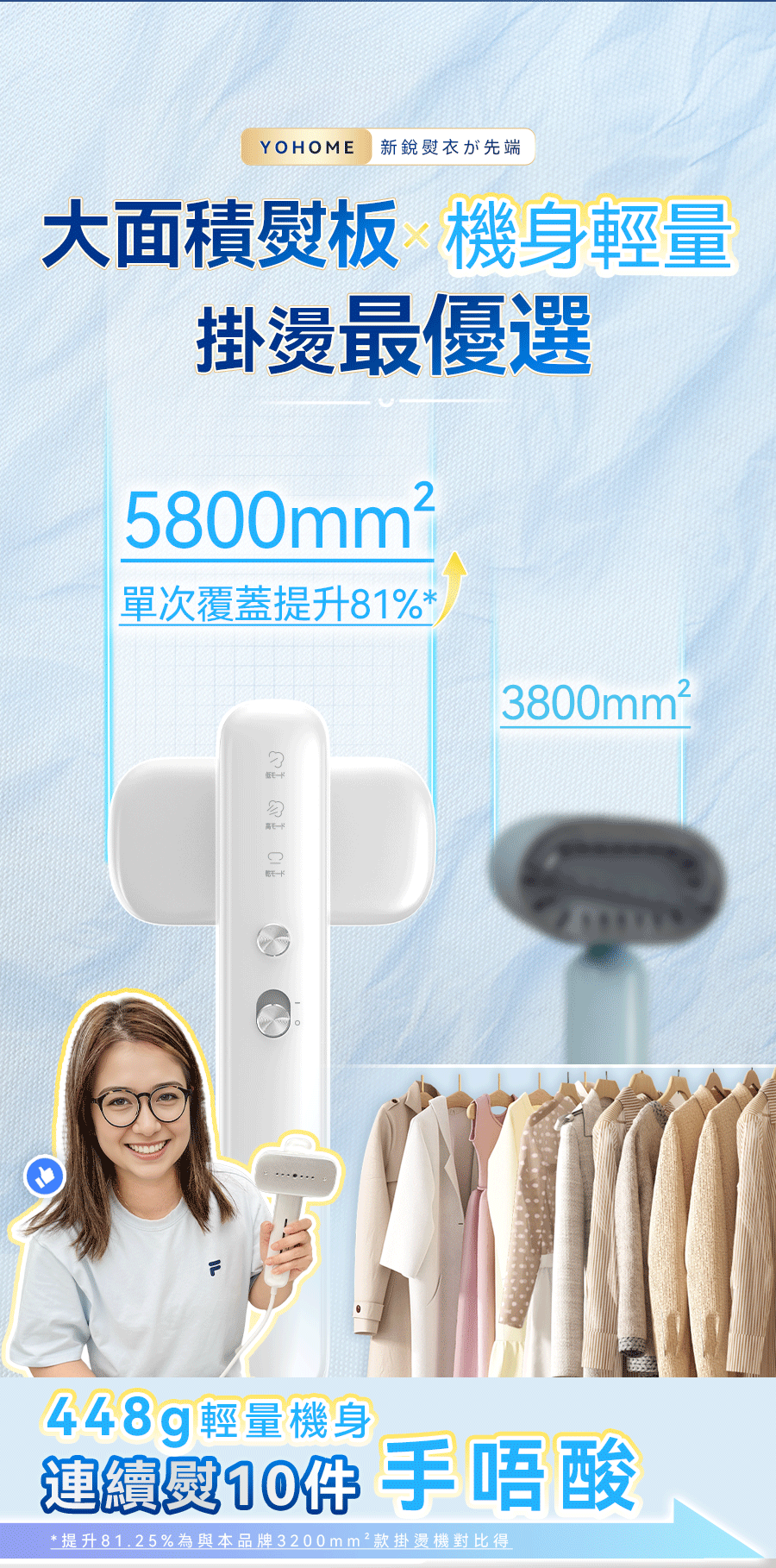 日本Yohome Multi-V輕感旋轉多衣適溫即熱大面積除皺蟎菌雙淨掛燙機