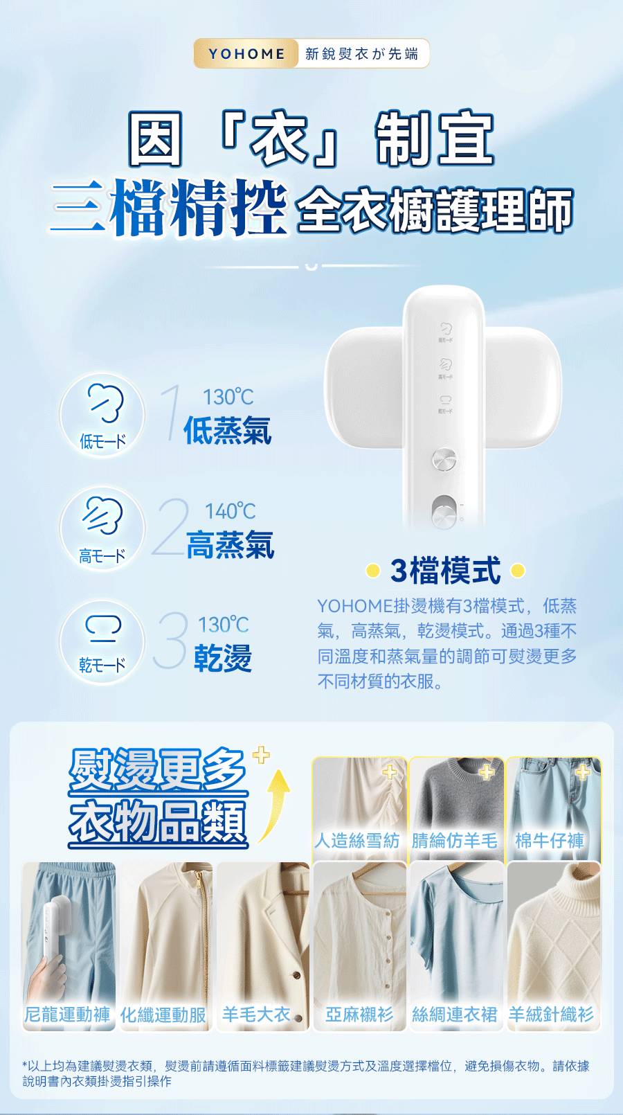 日本Yohome Multi-V輕感旋轉多衣適溫即熱大面積除皺蟎菌雙淨掛燙機