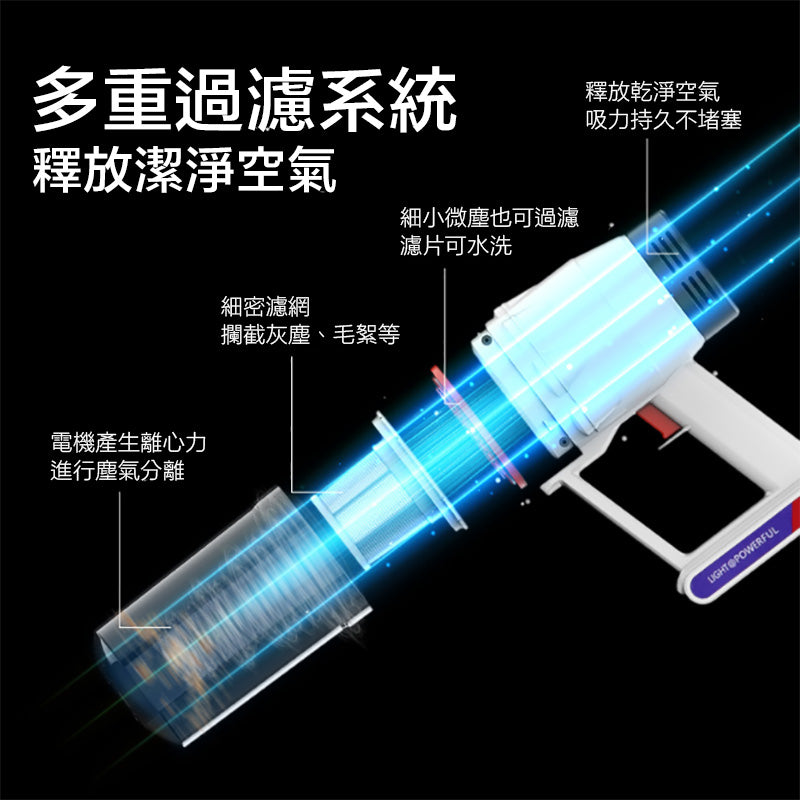 【九件套】無線大吸力吸塵器家用手持吸狗毛手持吸塵推桿低噪音吸塵器