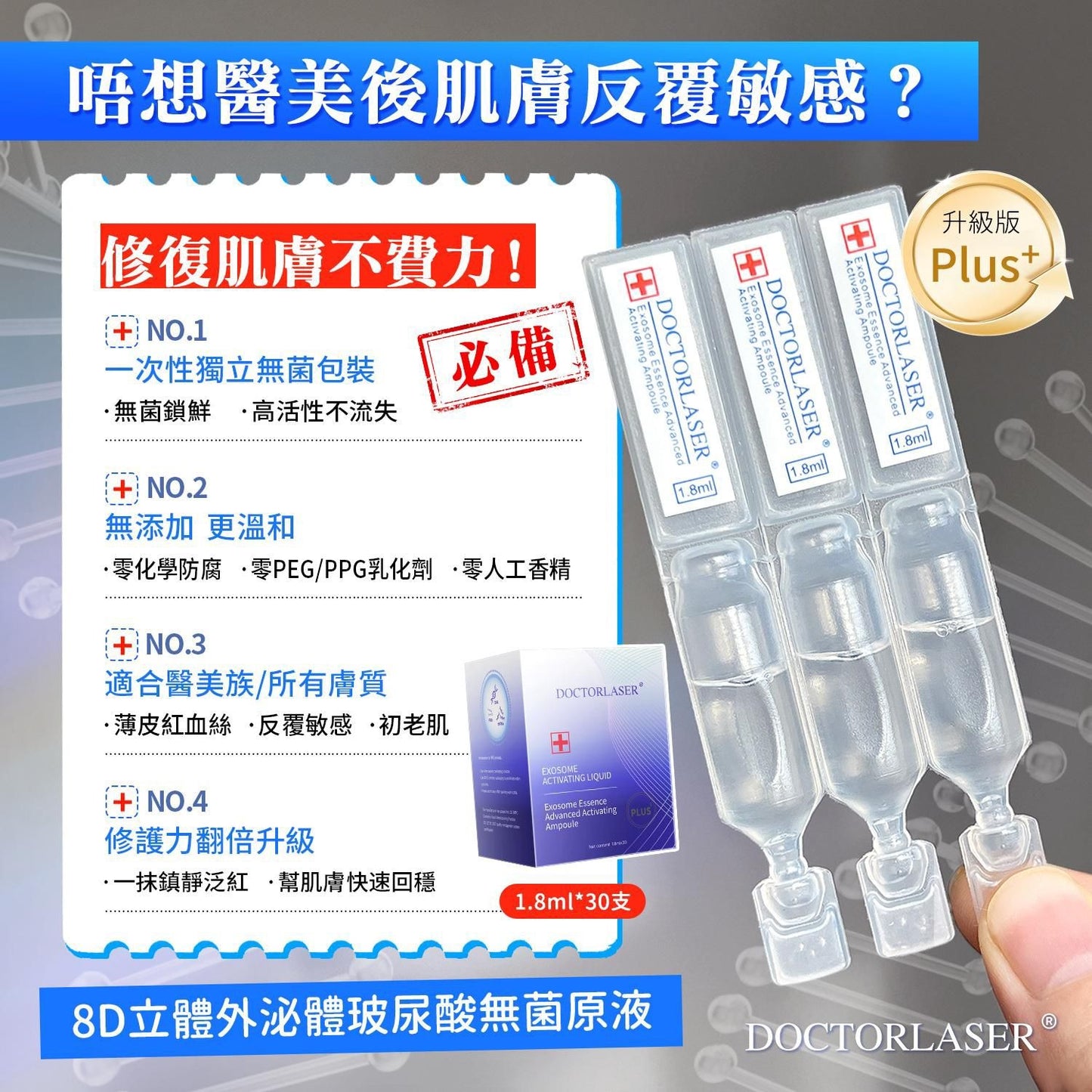 升級版Plus+DoctorLaser #8D立體外泌體玻尿酸無菌原液1.8ml*30支