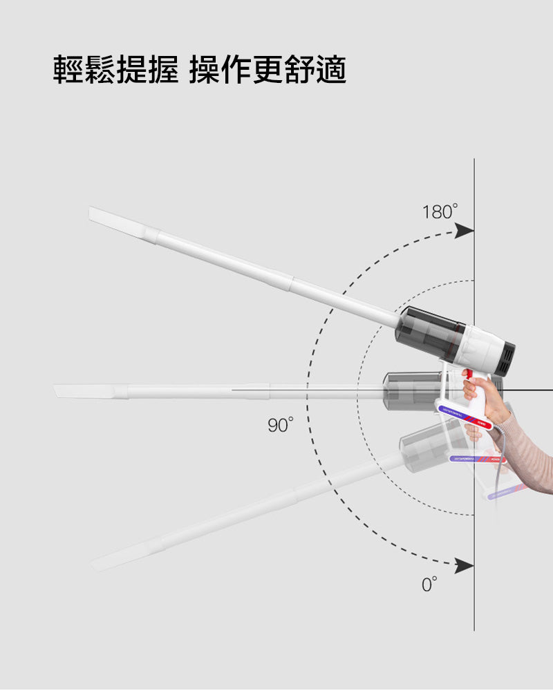 【九件套】無線大吸力吸塵器家用手持吸狗毛手持吸塵推桿低噪音吸塵器