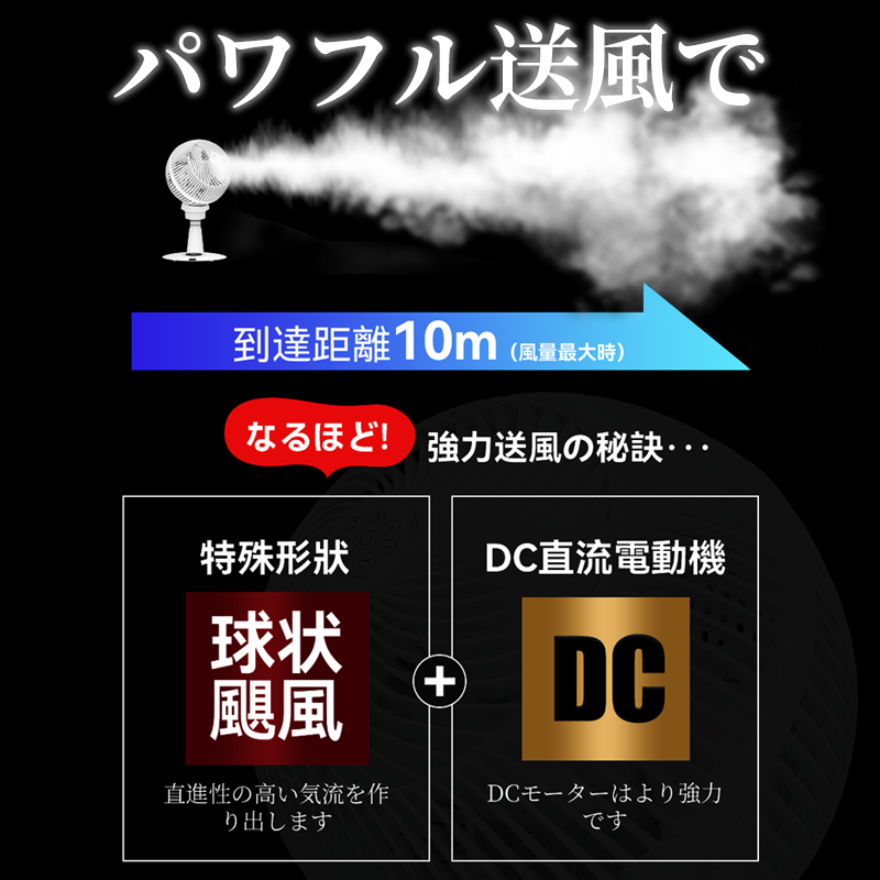 日本Yohome 4D全方位360淨化直流循環伸縮風扇(高用款) 白色 4897107662288