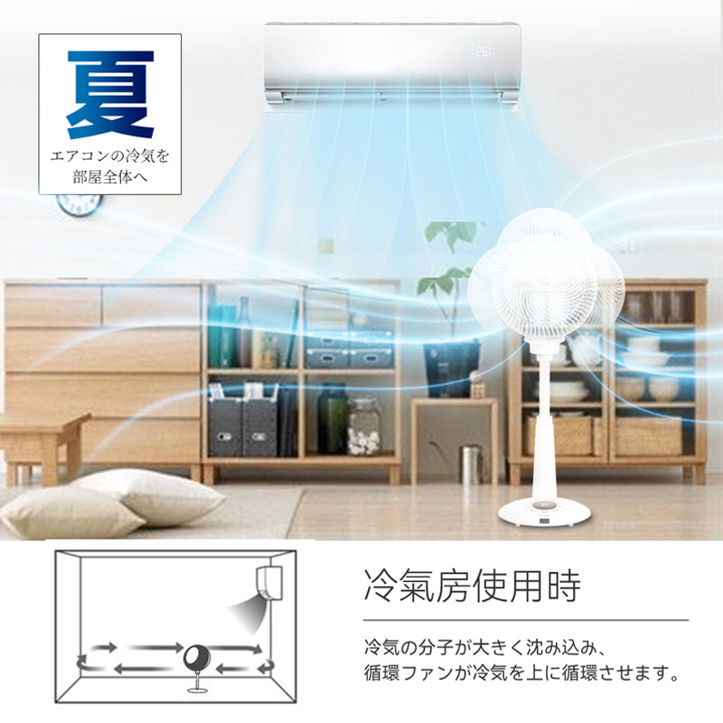 日本Yohome 4D全方位360淨化直流循環伸縮風扇(高用款) 白色 4897107662288