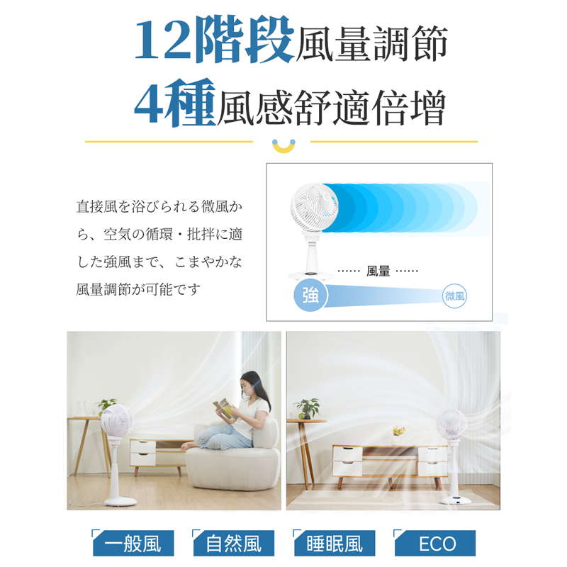 日本Yohome 4D全方位360淨化直流循環伸縮風扇(高用款) 白色 4897107662288