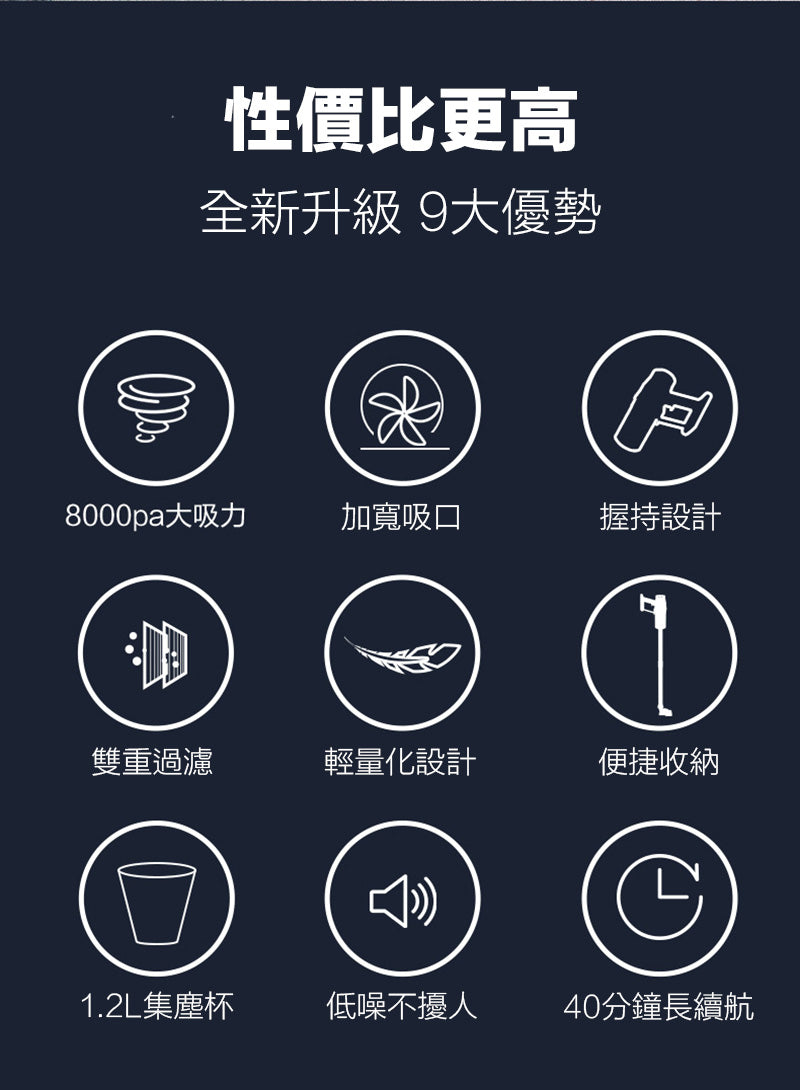 【九件套】無線大吸力吸塵器家用手持吸狗毛手持吸塵推桿低噪音吸塵器