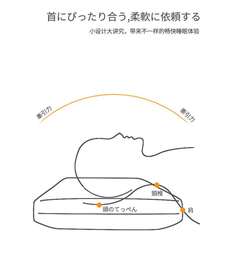 山下寢具酒店護頸椎枕頭可水洗低枕全棉無印款枕芯