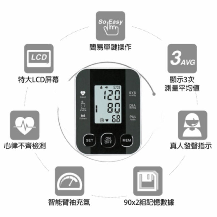 Sincos 廣東話語音手臂式血壓計 最新型號 BP03C