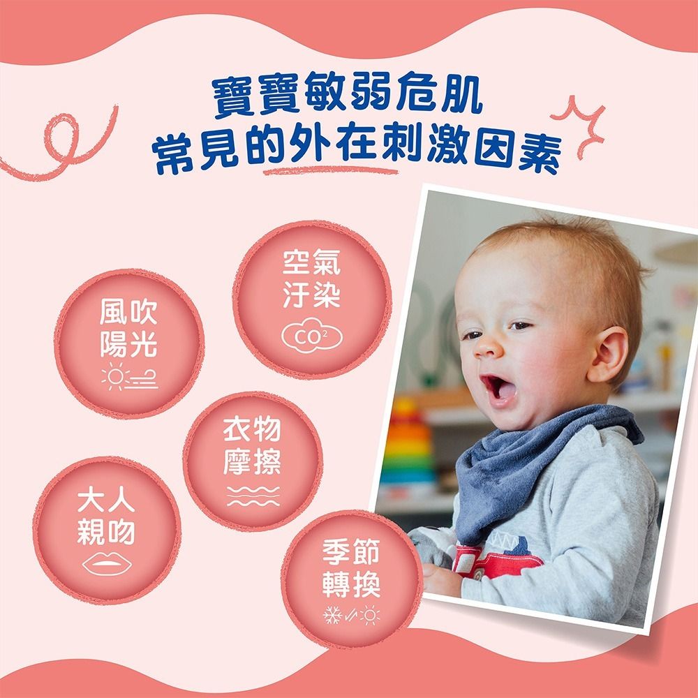 Mustela敏弱修復洗髮沐浴舒緩清潔乳300ml (3504105035709)平行進口