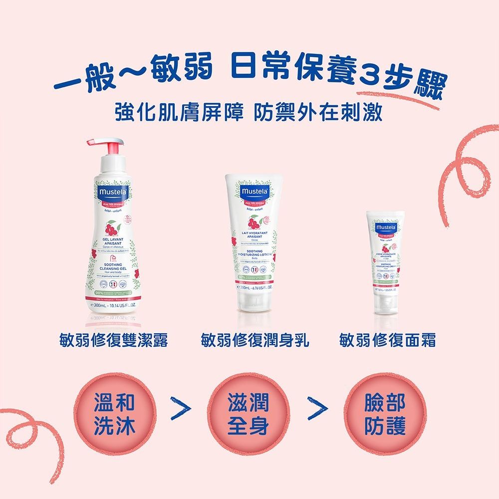 Mustela敏弱修復洗髮沐浴舒緩清潔乳300ml (3504105035709)平行進口