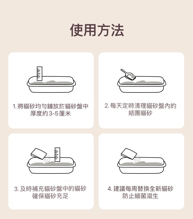 【6L大包裝】毛球星人貓砂原味細顆粒無塵除臭豆腐砂 可沖馬桶 貓咪用品 (新包裝)