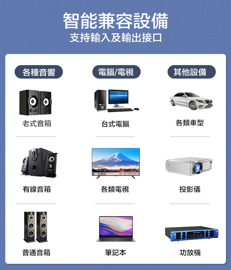 藍牙5.0接收器發射器二合一適配器電腦視音箱車載FM