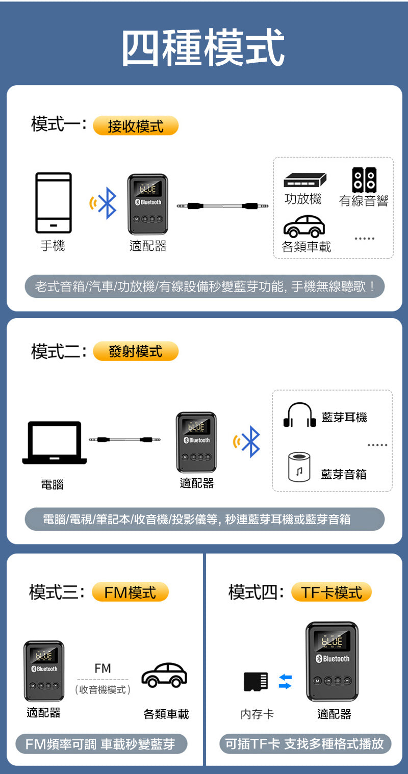 藍牙5.0接收器發射器二合一適配器電腦視音箱車載FM