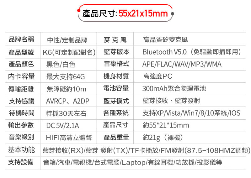藍牙5.0接收器發射器二合一適配器電腦視音箱車載FM