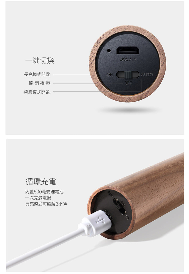 【胡桃木色】創意智能人體感應小夜燈led家用氛圍燈家用樓道感應燈