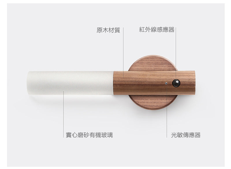 【胡桃木色】創意智能人體感應小夜燈led家用氛圍燈家用樓道感應燈