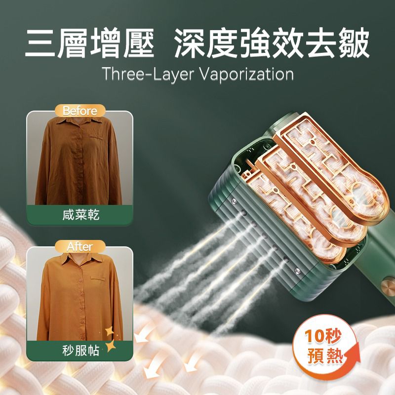 NEWEDO輕感即熱即平微霧煥新掛燙機