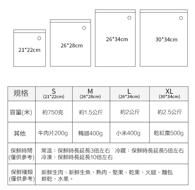 【5個裝】真空食品袋食物真空壓縮袋熟食抽氣泵包裝袋家用密封保鮮袋