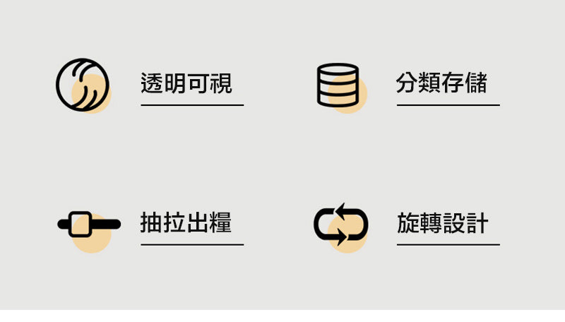 【孔雀綠】4分格米桶廚房旋轉米桶按壓密封罐防潮防蟲塑料箱旋轉