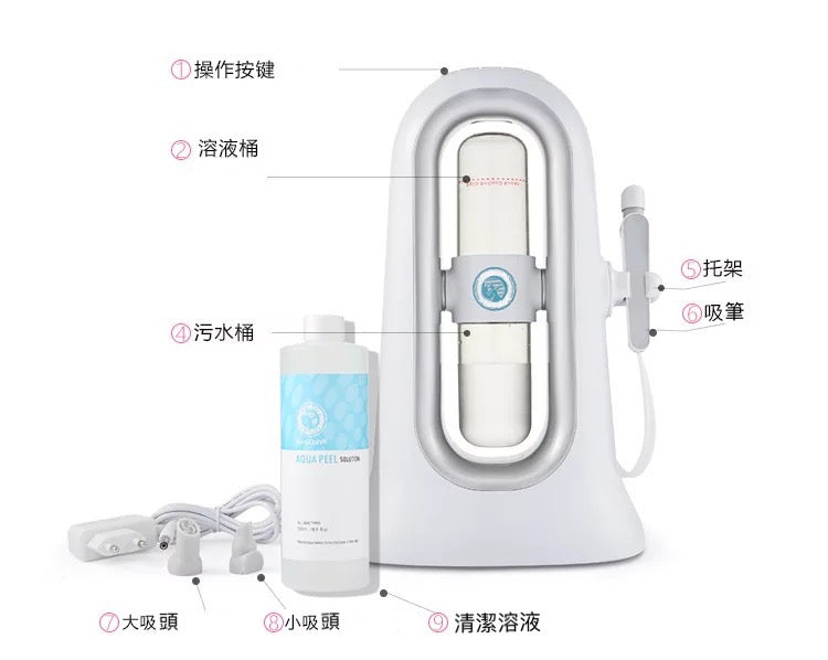 Aqua Peel家用超微小氣泡清潔美容儀器吸黑頭毛孔清潔面部嫩膚美容儀
