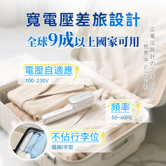 日本Yohome Multi-V輕感旋轉多衣適溫即熱大面積除皺蟎菌雙淨掛燙機