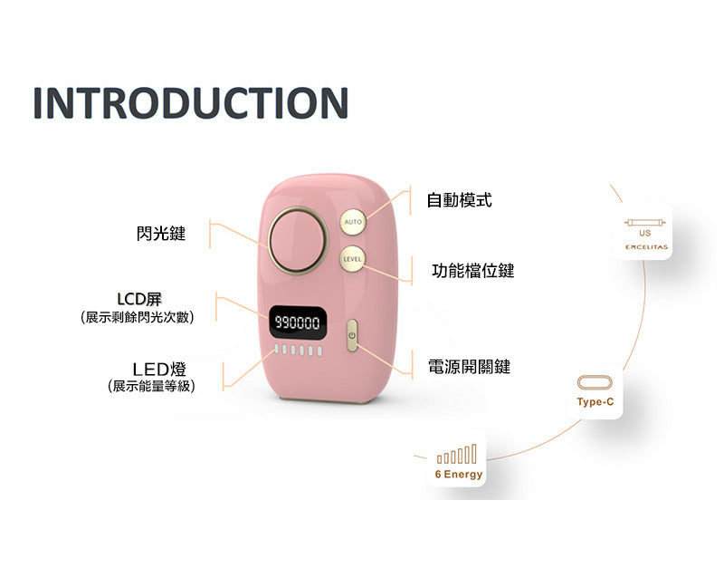 【白色】IPL光子脫毛器TYPE-C家用脫毛儀 脫毛腋毛全身