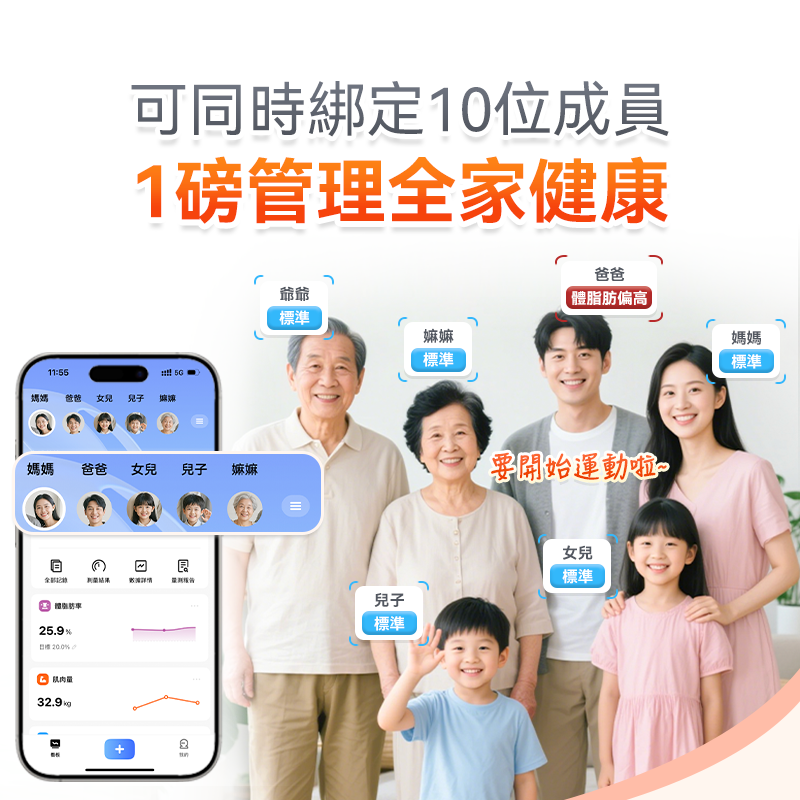 Comforbot PV-Tech光能自充電專業級雙頻精準智能健康數據監測家庭多用戶體脂磅PRO