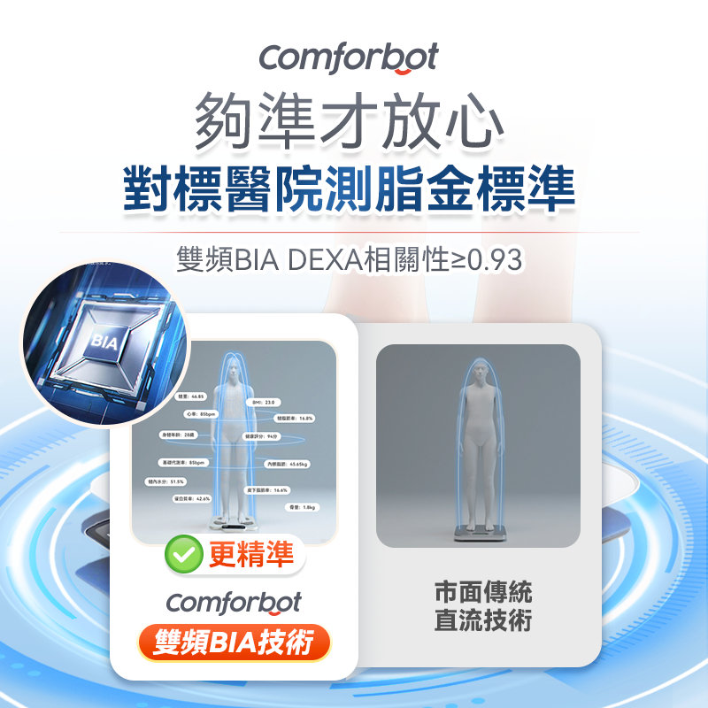 Comforbot PV-Tech光能自充電專業級雙頻精準智能健康數據監測家庭多用戶體脂磅PRO