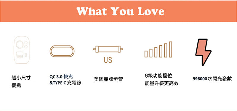 【白色】IPL光子脫毛器TYPE-C家用脫毛儀 脫毛腋毛全身