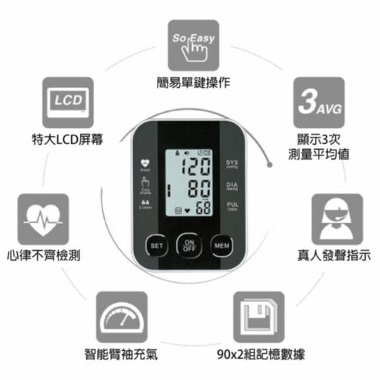 Sincos  廣東話語音手臂式血壓計 最新型號 BP03C