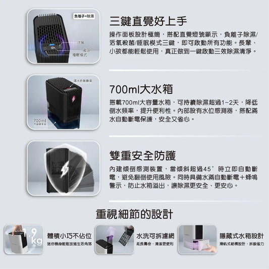 首批限量Future Lab【Prime zone】 STERMIDI II 殺菌除濕機第二代 熱賣超過 5萬台