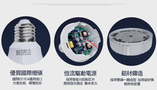 【E14圓柱9W】家用節能慳電LED燈泡 不易碎 安全 蠟燭燈球泡白光LED燈膽