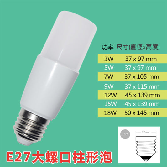 E27家用節能慳電LED燈泡 不易碎 安全 圓柱蠟燭燈球泡白光LED燈膽